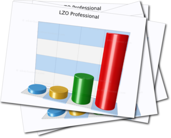 LZO Professional data compression library